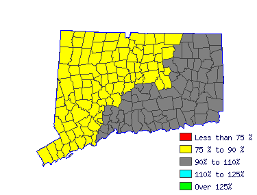 Wages in other areas Wages in other areas